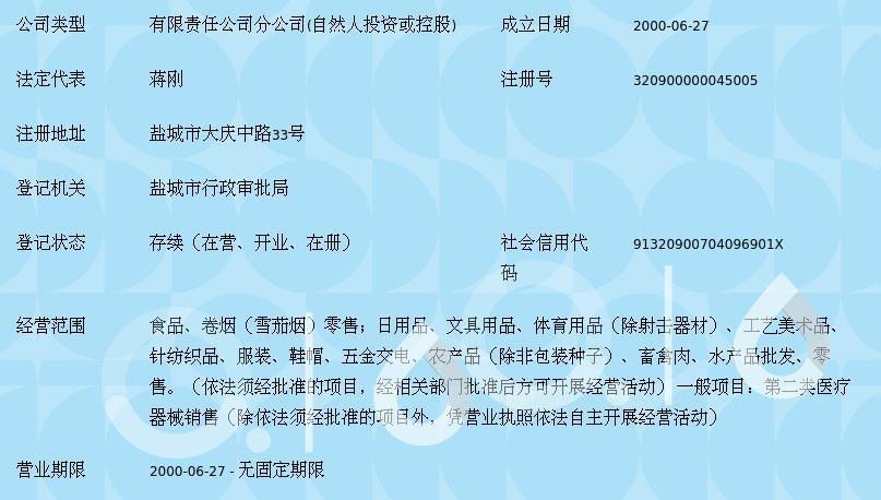 江蘇雅家樂集團鹽城市大慶中路店 紡織品與針織品零售的專業典范